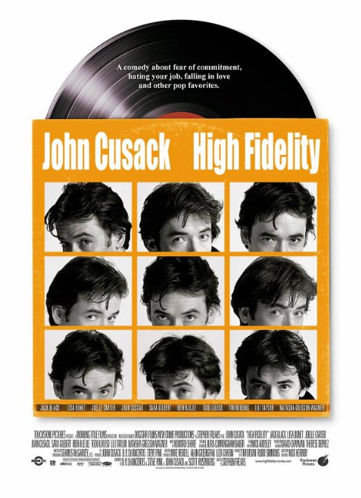 Resultado de imagen de high fidelity